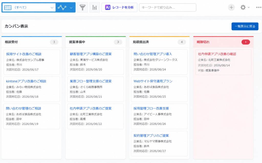 カンバン表示プラグインを使ったKintoneの画面
